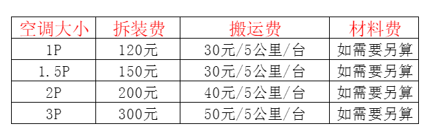 鄂尔多斯空调移机及费用电话在哪里找